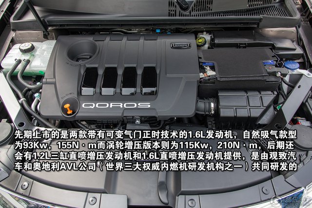 �Ŀ��Ʒ�|(zh��)�o����܇�����] ���p�˵��x��