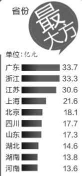 �p11����������I�錚 �V�|�s�ǾW(w��ng)ُ�����ʡ