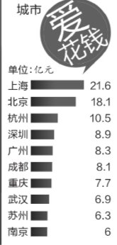 �p11����������I�錚 �V�|�s�ǾW(w��ng)ُ�����ʡ