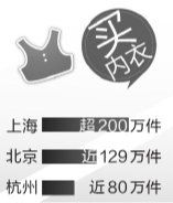 �p11����������I�錚 �V�|�s�ǾW(w��ng)ُ�����ʡ