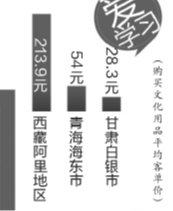 �p11����������I�錚 �V�|�s�ǾW(w��ng)ُ�����ʡ