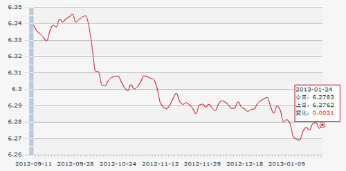 �DƬ��(l��i)Դ���Ї�(gu��)�����y�оW(w��ng)վ