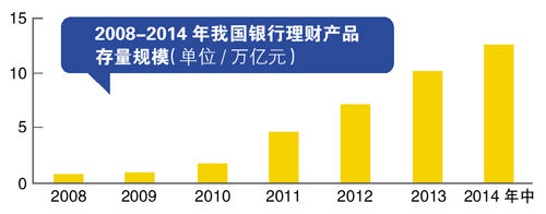 �Ƅ��y����ؔ�a(ch��n)Ʒ�ؚw�Y�a(ch��n)�������|(zh��) ��ُ�I��a(ch��n)ƷҪע���L�U