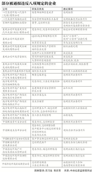 ���Yίͨ��41���`�����Ҏ(gu��)������ 17������ͨ��