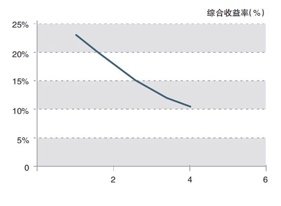 QQ�؈D20161211214215
