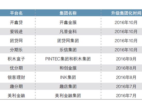 QQ�؈D20161211214223