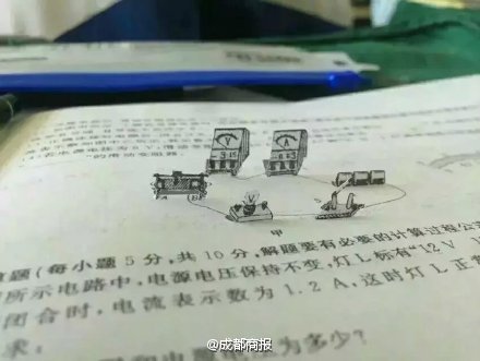 �n����׃3DЧ�� �W(w��ng)���²یW(xu��)�����I(y��)̫����