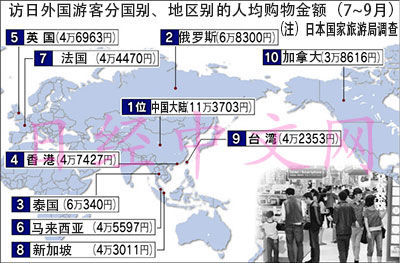 �Ї��ο������˾�ُ���~��ߞ������ۘI(y��)��Ҫ�