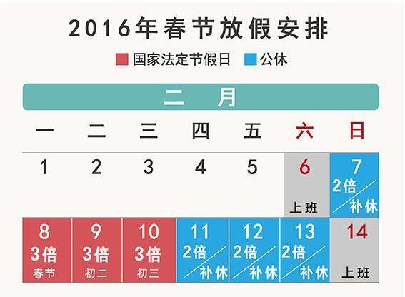 2016괺(ji)Ӱ๤Yô֪