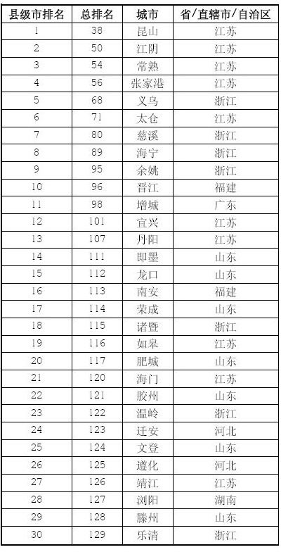 ����˹���İ�l(f��)��2014���Ї�(gu��)�����ѿh��(j��)���а�