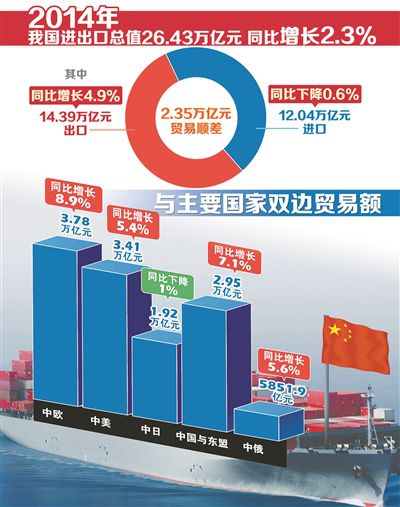 �Dʾ����/����