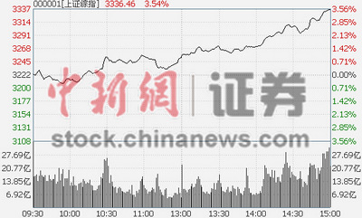 ¾W(wng)115  ĜָP_(ki)̕PϓP(yng)m(x)qc(din)U(xin)bbI(lng)Kq8%ȯ̹ɺyйȫϹKq4%Ͱ͡yֹM(jn)ʯ͝q9%ʯq5%ú̿خa(chn)ɡFɺɫɼF(xin)腖q(sh)