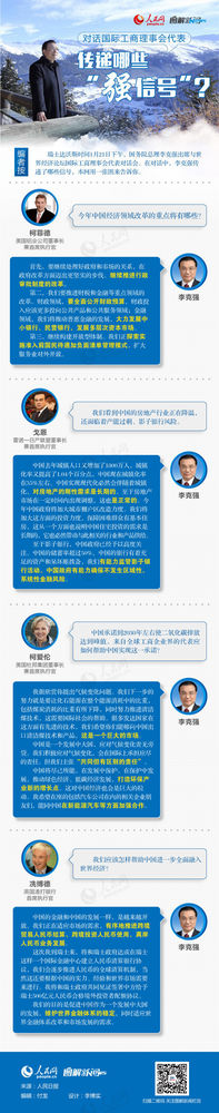 �������ٷ�΢��