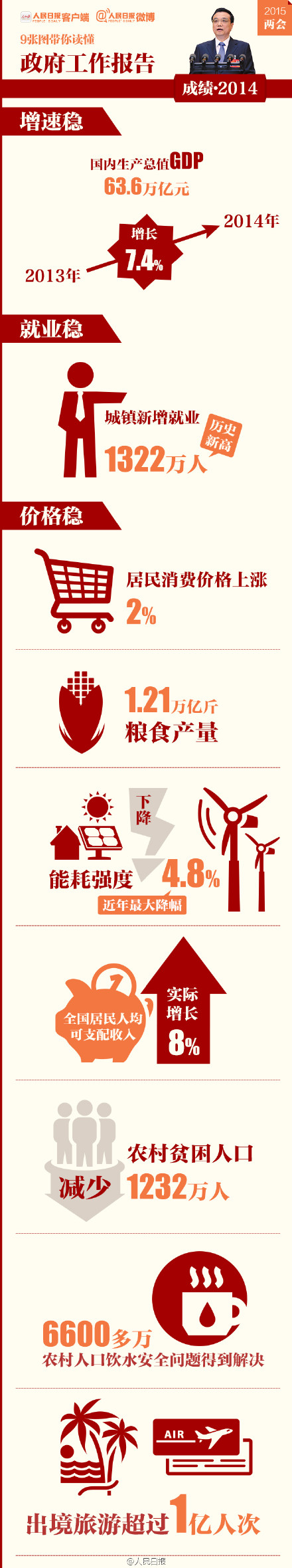 9���D�������x������������(b��o)��