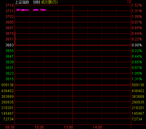 _(ki)P(pn)и_(ki)ָq0.73% C(j)еqǰ