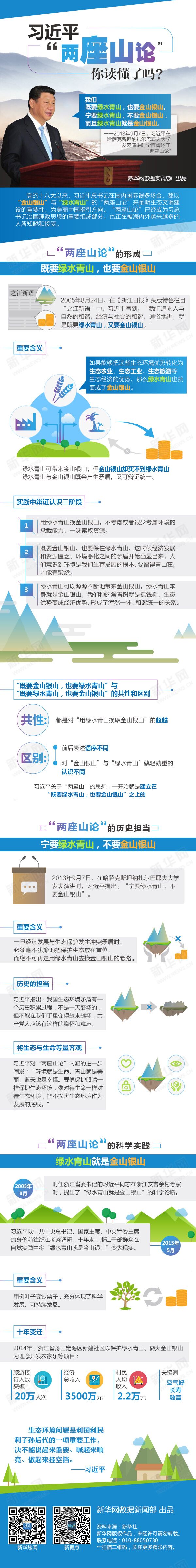 ��(x��)��ƽ������ɽՓ��������Ԓ͸¶��ʲô��Ϣ