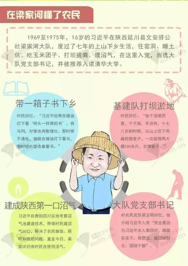 �x�������  ����������Դ�^