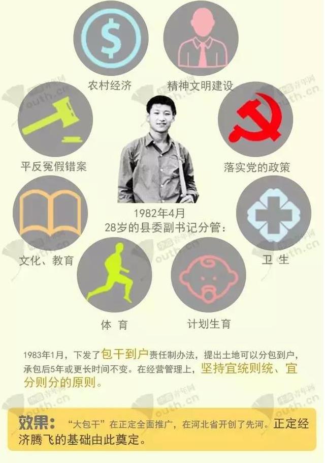 �x�������  ����������Դ�^