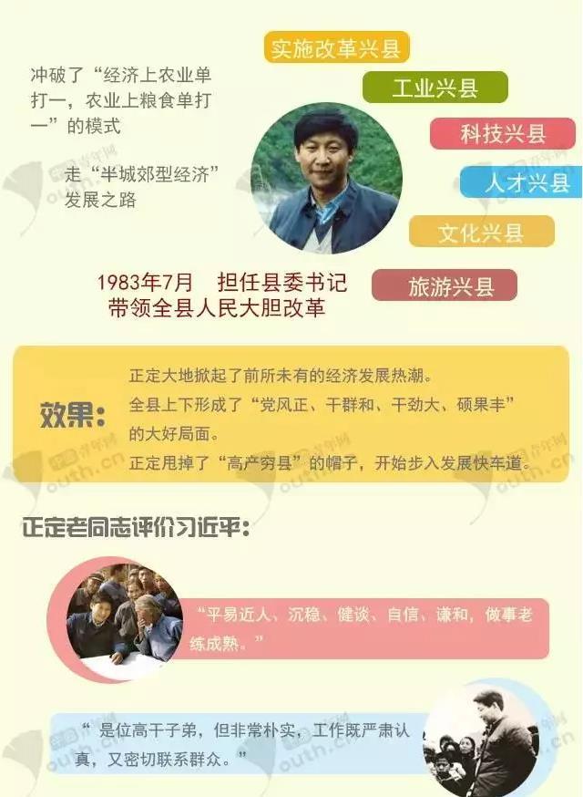 �x�������  ����������Դ�^