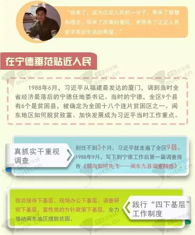 �x�������  ����������Դ�^