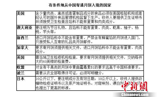 �Ĵ��z�(y��n)�z���������Зl���؏��Ї����f����뾳�ć��ҡ�������z