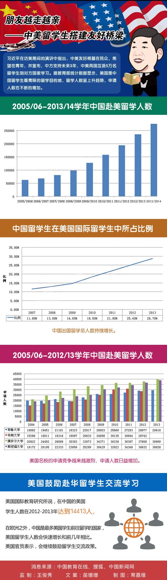 ���p��С��邃���^���������o�ゃ�l(f��)��������