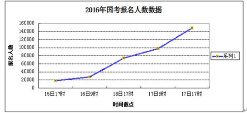 ��������ǰ���սӽ�15�f�� ���粿һ��λ����888:1