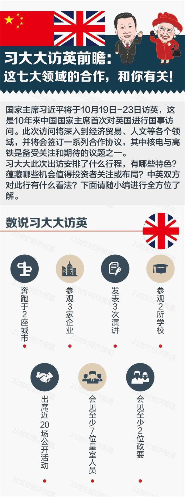 ��(x��)����LӢ��Ӌ(j��)�r(sh��)���@�ߴ��I(l��ng)��ĺ����������P(gu��n)��