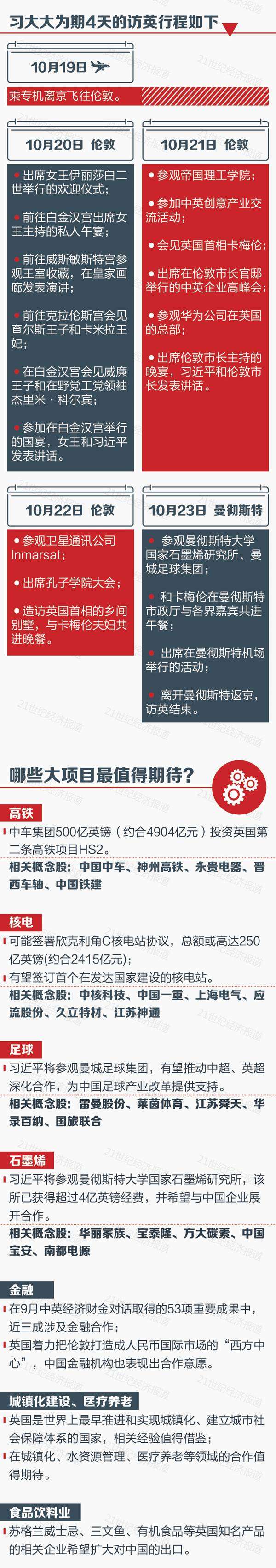 ��(x��)����LӢ��Ӌ(j��)�r(sh��)���@�ߴ��I(l��ng)��ĺ����������P(gu��n)��