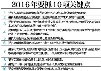 ���ξ֣��ӿ���ߑ����˿ڳ��(zh��n)����