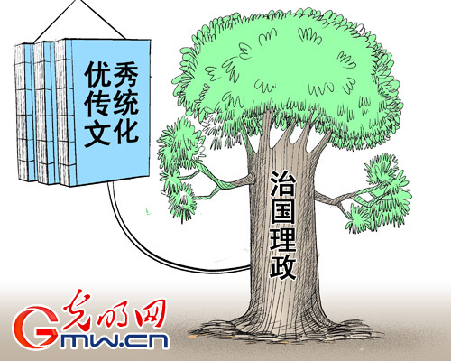 ��(y��u)����y(t��ng)�Ļ����·������ṩ�S��˼��I�B(y��ng)