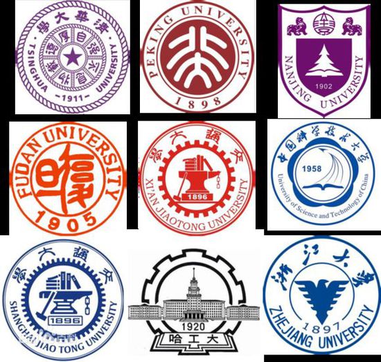 ��У(li��n)�ˣ����QC9���������Ї���У�ġ�������(li��n)�ˡ������Ї���У����피������Ĵ��������գ���������www.thepaper.cn������C9��8����У���Ї��ƌW(xu��)���g(sh��)��W(xu��)δ������2015�ꮅ�I(y��)���͘I(y��)��棩�ѽ�(j��ng)���������¡����I(y��)���͘I(y��)�|(zh��)����桷�����䮅�I(y��)���l(f��)չ�����M(j��n)�з�����