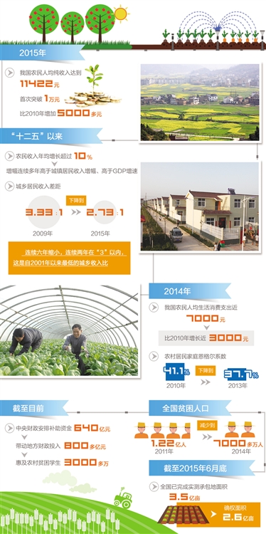 �|�f�r(n��ng)�������@�øС�