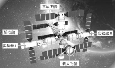 �Ї�(gu��)2020��ǰ����ɿ��gվ���� ����l(f��)��؛�\(y��n)�w��