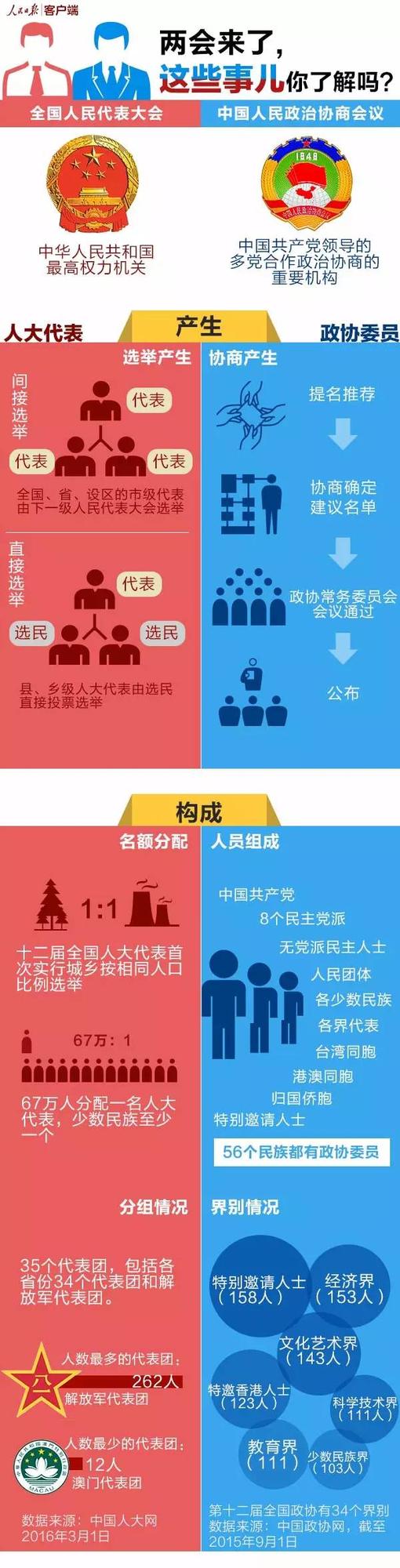 �ɕ��������@ʮ�����c��ϢϢ���P