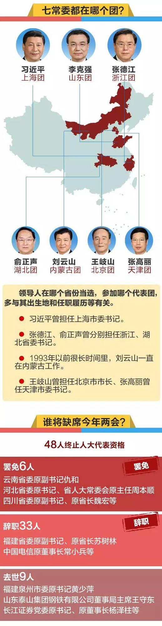 �ɕ����ˣ��@ʮ�����c��ϢϢ���P