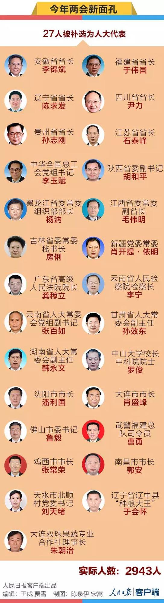 �ɕ��������@ʮ�����c��ϢϢ���P