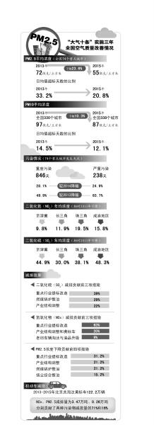 ���A�r���ƈD�x��