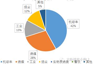 ����Ⱦ�r��