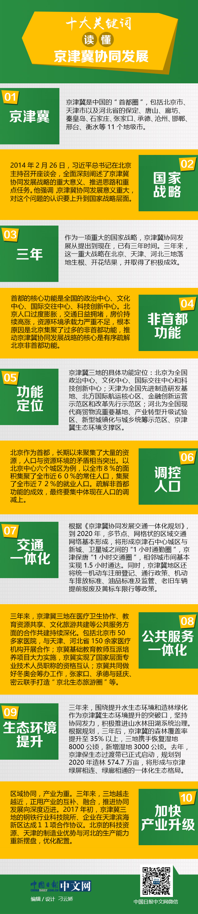 ʮ���P(gu��n)�I�~�x�����򼽅f(xi��)ͬ�l(f��)չ