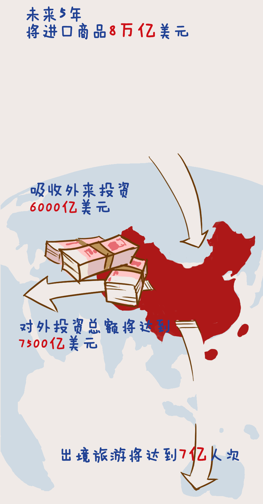 �Ї���(j��ng)����εך�ʮ�����@Щ��(sh��)�ֺ�������