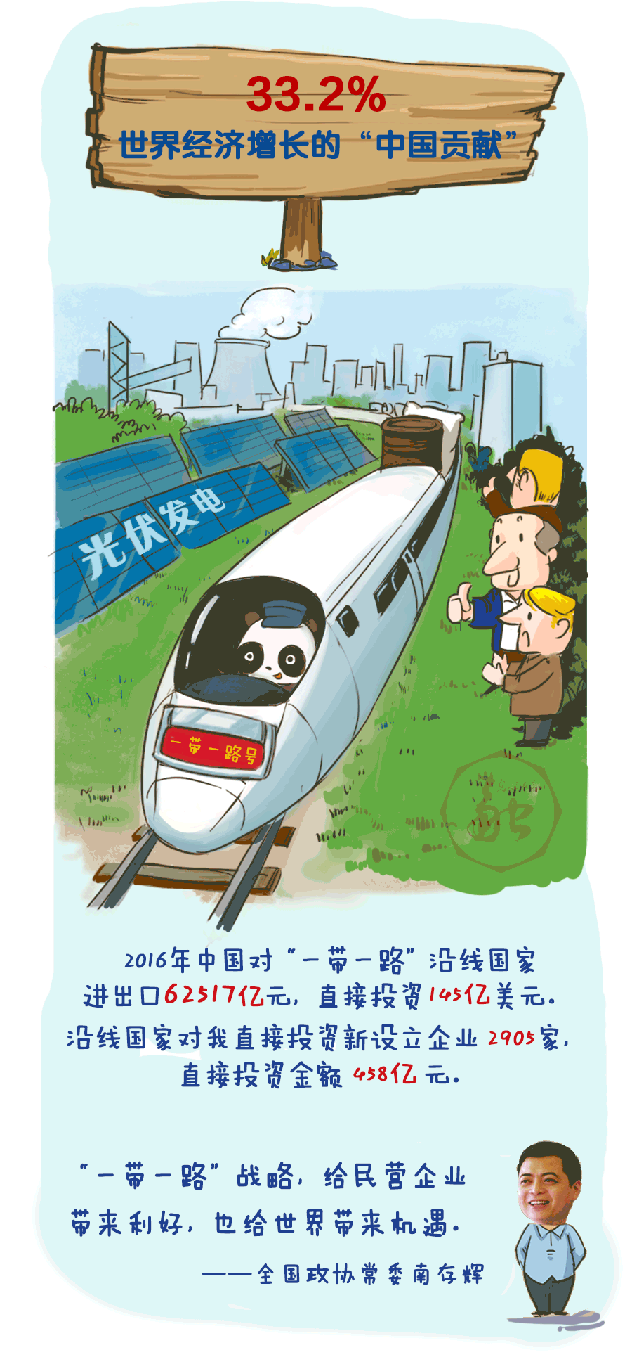 �Ї���(j��ng)����εך�ʮ�����@Щ��(sh��)�ֺ�������