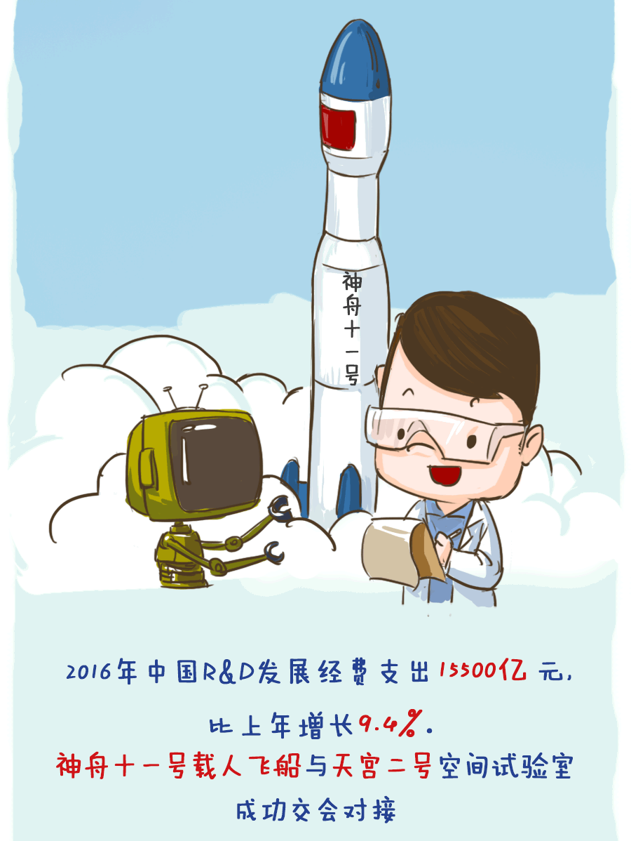 �Ї���(j��ng)����εך�ʮ�����@Щ��(sh��)�ֺ�������