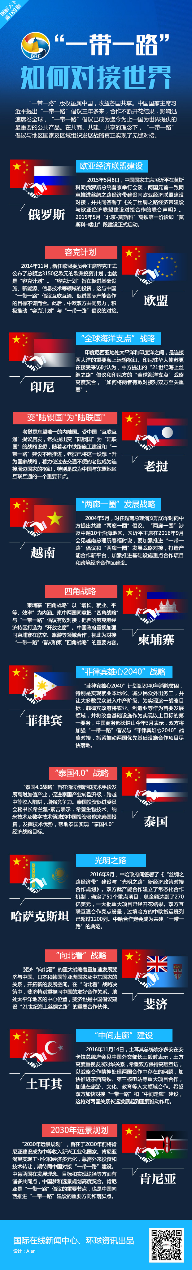 �DƬĬ�J(r��n)��(bi��o)�}