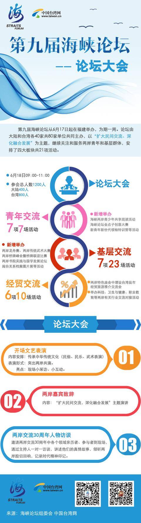 �D�⣺�ھŌú��{Փ��