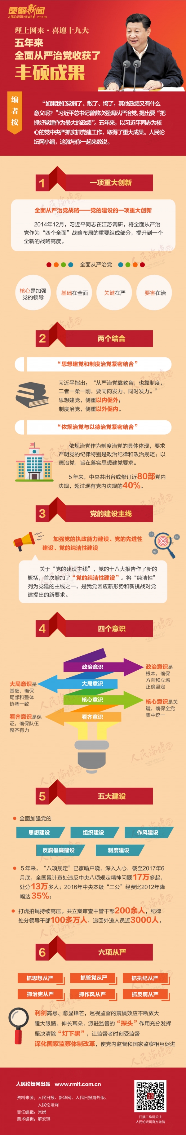 �����ϾW(w��ng)��(l��i)ϲӭʮ�Ŵ������(l��i)-ȫ��ć�(y��n)���h�ի@���S�T�ɹ�-�D��1