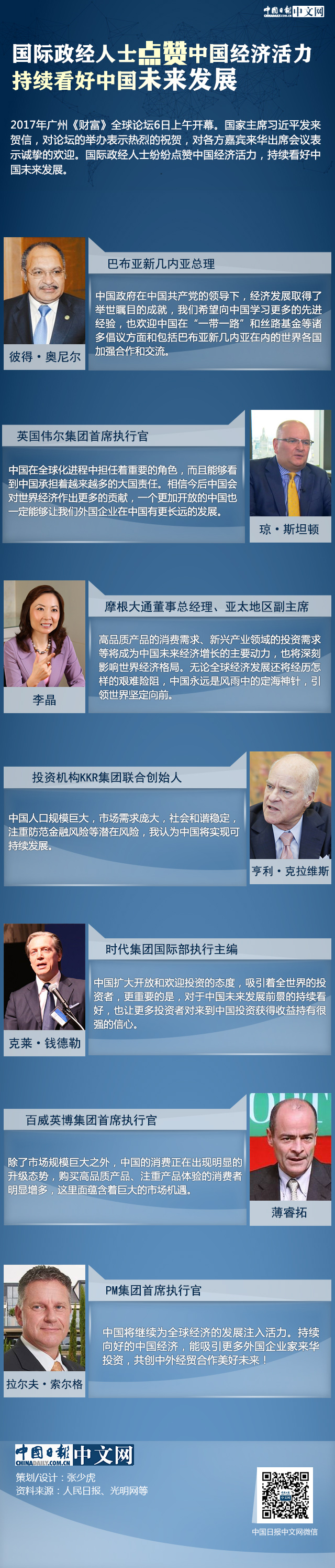 ��(gu��)�H����(j��ng)��ʿ�c(di��n)ٝ�Ї�(gu��)��(j��ng)��(j��)���� ���m(x��)�����Ї�(gu��)δ���l(f��)չ