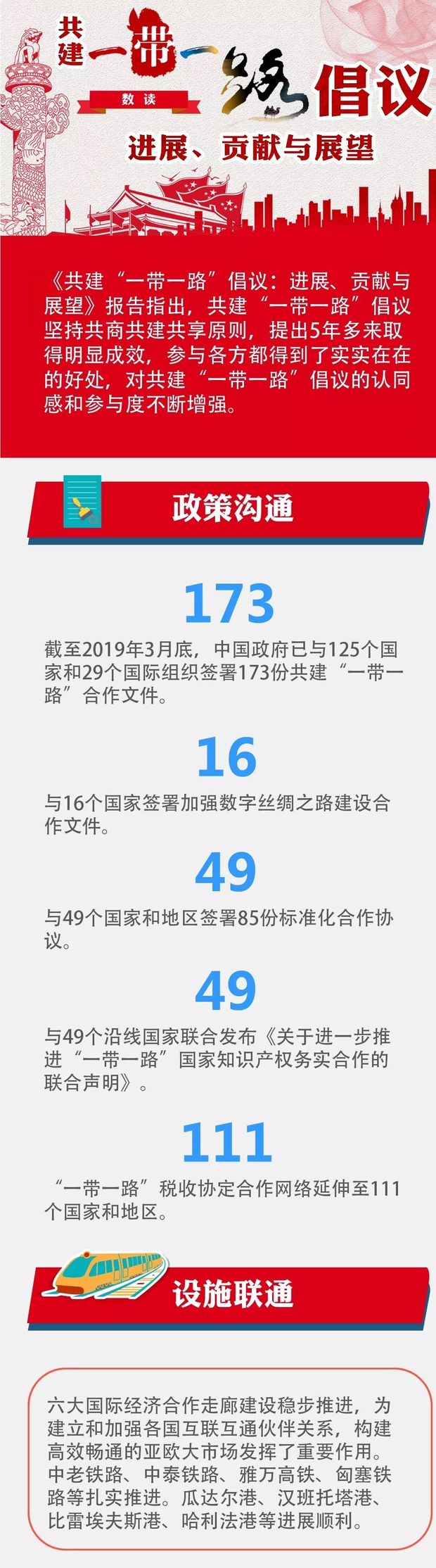 ��(sh��)�x��������һ��һ·�����h���M(j��n)չ��ؕ�I(xi��n)��չ����