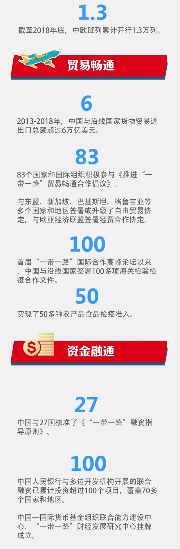 ��(sh��)�x��������һ��һ·�����h���M(j��n)չ��ؕ�I(xi��n)��չ����