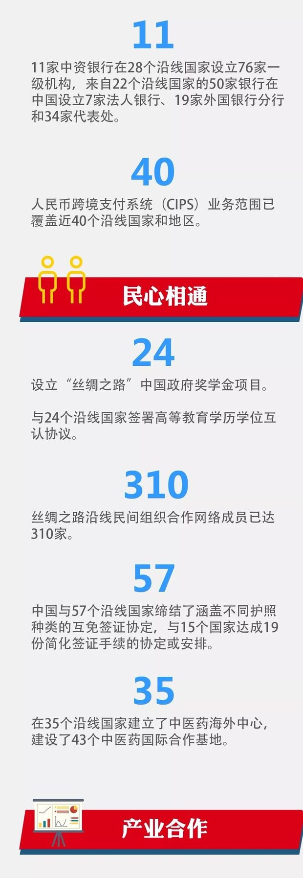 ��(sh��)�x��������һ��һ·�����h���M(j��n)չ��ؕ�I(xi��n)��չ����